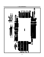 Preview for 49 page of LG PFM-42V1E Service Manual