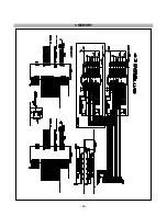 Preview for 50 page of LG PFM-42V1E Service Manual