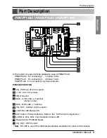 Preview for 5 page of LG PGNFP14A0 Installation Manual
