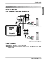 Preview for 11 page of LG PGNFP14A0 Installation Manual