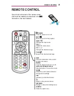 Preview for 25 page of LG PH300 Owner'S Manual