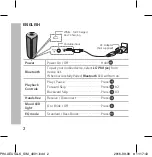 Предварительный просмотр 2 страницы LG PH4 Simple Manual