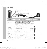 Предварительный просмотр 8 страницы LG PH4 Simple Manual