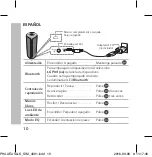 Предварительный просмотр 10 страницы LG PH4 Simple Manual