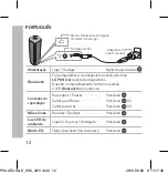 Предварительный просмотр 12 страницы LG PH4 Simple Manual