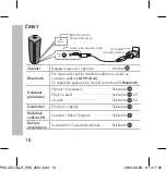 Предварительный просмотр 18 страницы LG PH4 Simple Manual