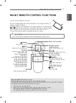 Preview for 28 page of LG PH47 series Owner'S Manual