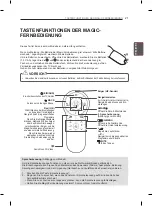 Preview for 54 page of LG PH47 series Owner'S Manual