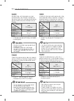 Preview for 82 page of LG PH47 series Owner'S Manual