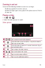 Preview for 51 page of LG phoenix 2 User Manual