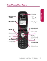 Preview for 21 page of LG Phone LG150 Phone Manual