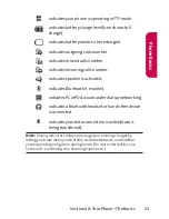 Preview for 25 page of LG Phone LG150 Phone Manual