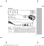 Предварительный просмотр 5 страницы LG PK3 Simple Manual