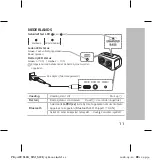 Предварительный просмотр 11 страницы LG PK3 Simple Manual