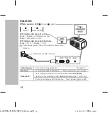 Предварительный просмотр 14 страницы LG PK3 Simple Manual