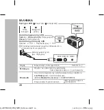 Предварительный просмотр 20 страницы LG PK3 Simple Manual