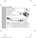 Предварительный просмотр 32 страницы LG PK3 Simple Manual