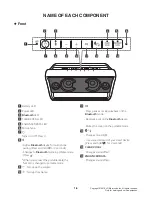 Предварительный просмотр 6 страницы LG PK7 Service Manual