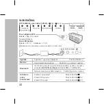 Предварительный просмотр 32 страницы LG PK7 Simple Manual