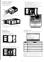 Preview for 2 page of LG PKEMD1CA0 Installation Manual