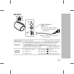 Предварительный просмотр 27 страницы LG PL2 Simple Manual