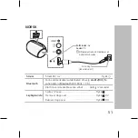 Предварительный просмотр 51 страницы LG PL2 Simple Manual