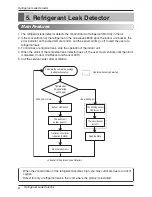 Preview for 8 page of LG PLD-RNV0S Installation Manual