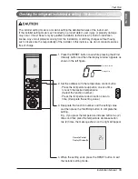 Preview for 15 page of LG PLD-RNV0S Installation Manual