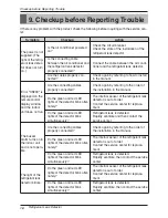 Preview for 18 page of LG PLD-RNV0S Installation Manual