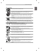 Preview for 11 page of LG PM47 series Owner'S Manual