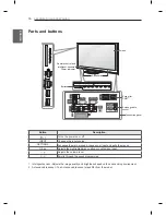 Предварительный просмотр 20 страницы LG PM47 series Owner'S Manual