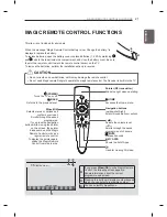 Предварительный просмотр 25 страницы LG PM47 series Owner'S Manual