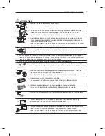 Preview for 63 page of LG PM47 series Owner'S Manual