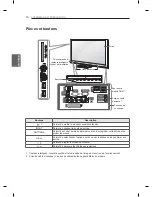 Preview for 72 page of LG PM47 series Owner'S Manual