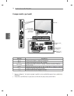 Предварительный просмотр 98 страницы LG PM47 series Owner'S Manual