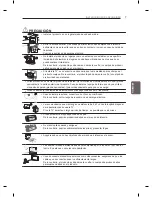 Предварительный просмотр 115 страницы LG PM47 series Owner'S Manual