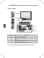 Предварительный просмотр 124 страницы LG PM47 series Owner'S Manual