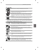 Предварительный просмотр 141 страницы LG PM47 series Owner'S Manual