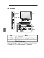 Preview for 150 page of LG PM47 series Owner'S Manual