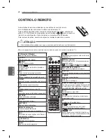 Предварительный просмотр 154 страницы LG PM47 series Owner'S Manual