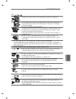 Предварительный просмотр 167 страницы LG PM47 series Owner'S Manual