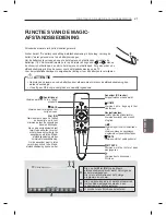 Предварительный просмотр 181 страницы LG PM47 series Owner'S Manual