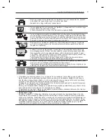 Предварительный просмотр 195 страницы LG PM47 series Owner'S Manual