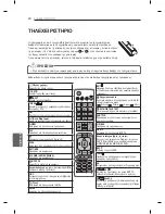 Preview for 206 page of LG PM47 series Owner'S Manual