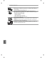 Preview for 218 page of LG PM47 series Owner'S Manual