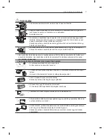 Preview for 219 page of LG PM47 series Owner'S Manual