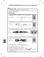 Preview for 226 page of LG PM47 series Owner'S Manual