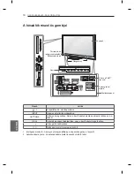 Preview for 228 page of LG PM47 series Owner'S Manual