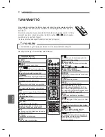 Preview for 232 page of LG PM47 series Owner'S Manual