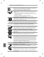 Предварительный просмотр 246 страницы LG PM47 series Owner'S Manual